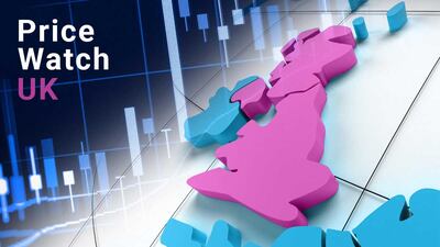 Captopril Catapulted To Giant UK Price Increases In July