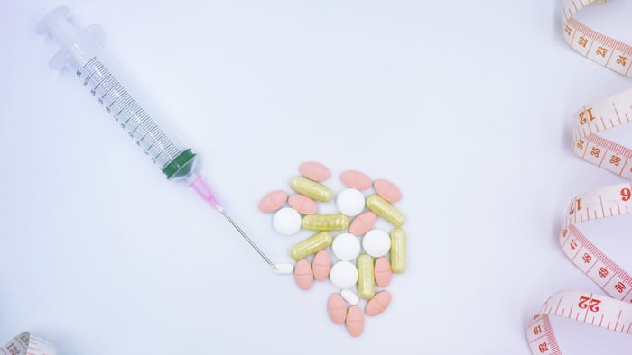 Obesity medication