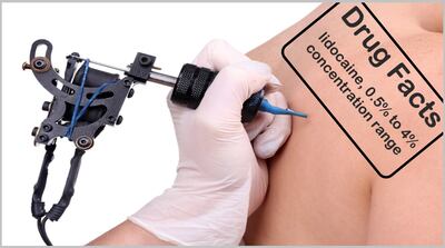 Some Topical Analgesics Draw Outside US FDA’s Lines For Formulations And Indications