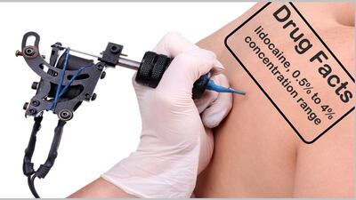 Some Topical Analgesics Draw Outside US FDA’s Lines For Formulations And Indications