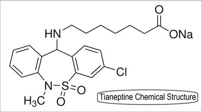 Tianeptine Rings Latest Unapproved Drug Alarm, Followed By Echo About Lack Of FDA Regulation