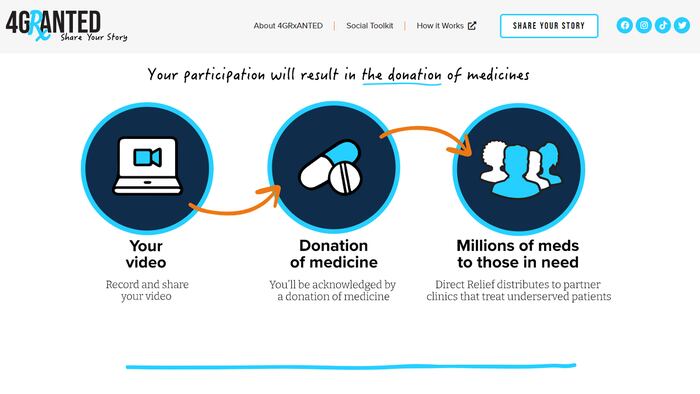 4GRxANTED website