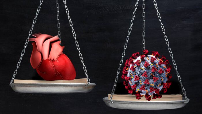 cardio-covid scales (nielsen hobbs)