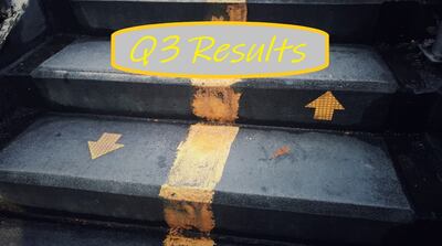 US Nutritionals Market Q3 Results: Herbalife, Abbott, ChromaDex, USANA, Mannatech
