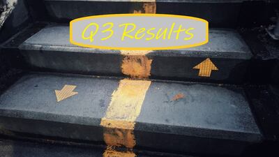 US Nutritionals Market Q3 Results: Herbalife, Abbott, ChromaDex, USANA, Mannatech
