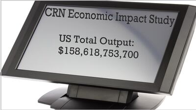 California’s Supplement Industry ‘Economic Output,’ Employee Totals Well Ahead Of Other States