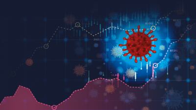 Industry Leaderboard Gains And Dips Were Still Marked By COVID-19