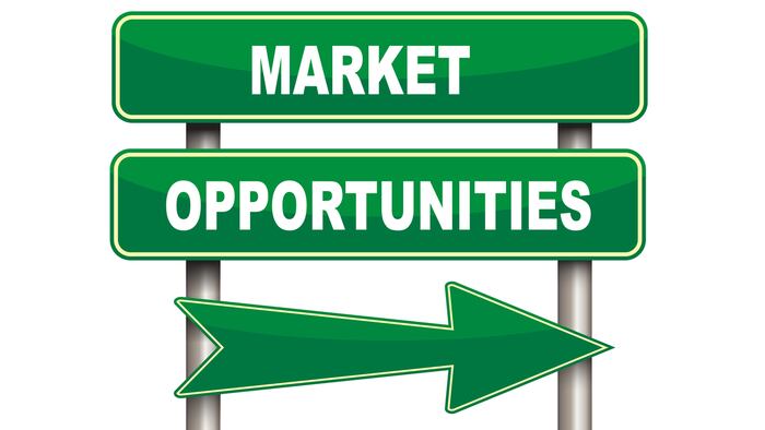 Opportunities