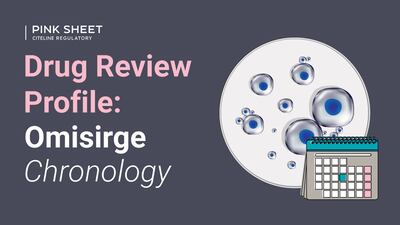 Omisirge Review Chronology: From Pre-IND Meeting To Approval