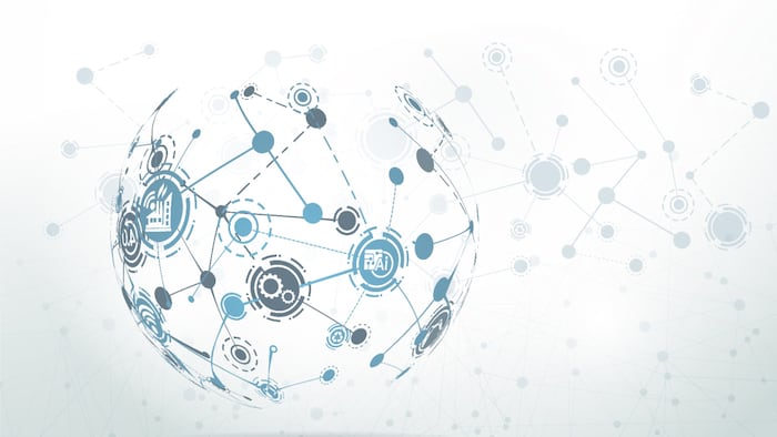 Global manufacturing network