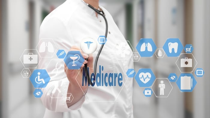 FUTURISTIC MEDICARE SCREEN.