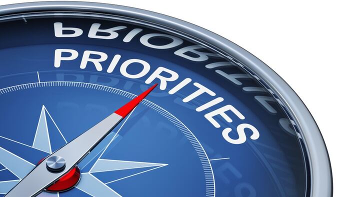 Priority compass
