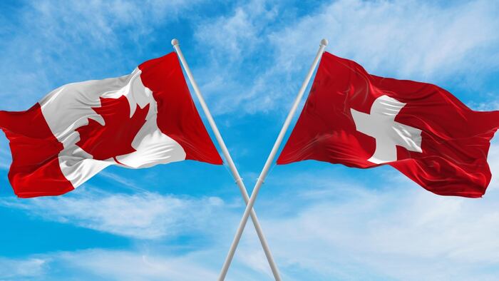 National flags of Canada and Switzerland