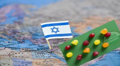 Israel Gummy Supplement Firm TopGum Acquires ParamItBe To Accelerate Development