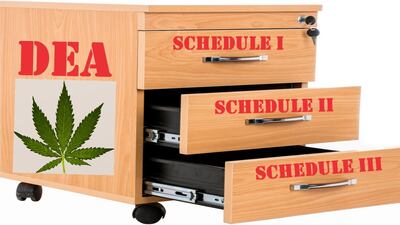 Clarifying Marijuana’s Use As Medical Drug In US Won’t Clear Cloud Over Pathway For Hemp’s Use