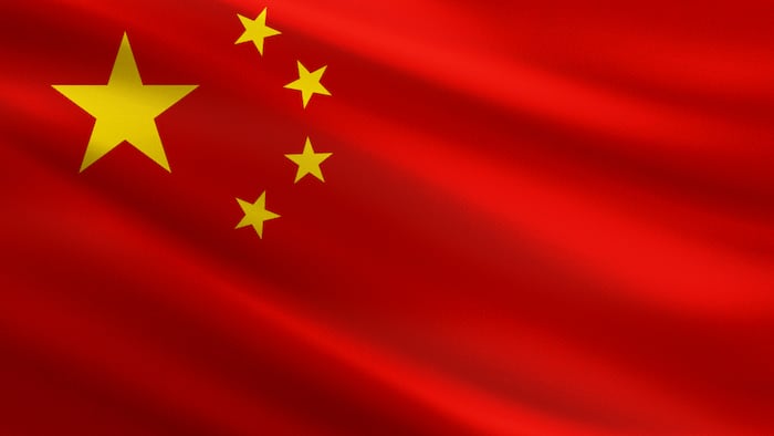 China flag with fabric texture