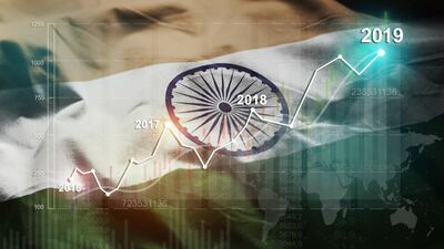 2019 India Deals - Sell, License, Brands And China