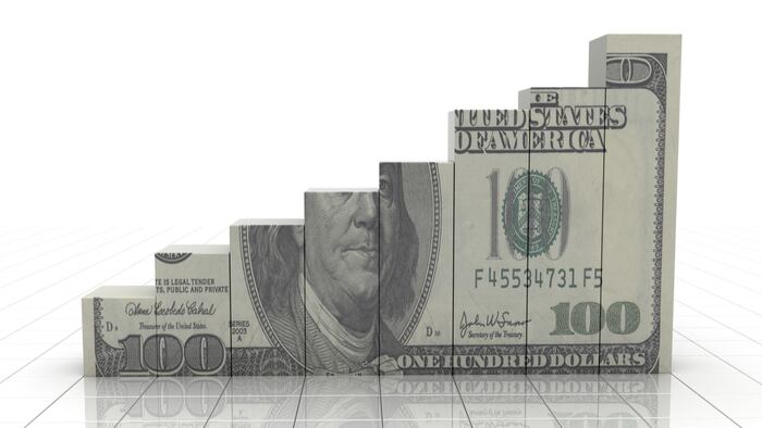 DollarsGraph