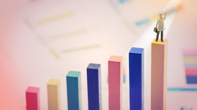 Now Available: Medtech Insight’s Top 100 Ranking Of Companies By Sales And 2021 Outlook