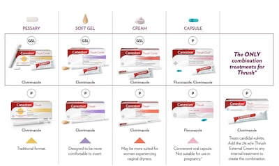 A-Fem files patent application for RapidSense: - Clone-one