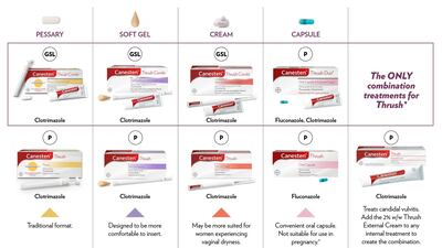 A-Fem files patent application for RapidSense: - Clone-one - Clone