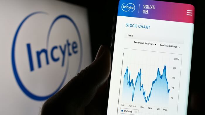 Incyte