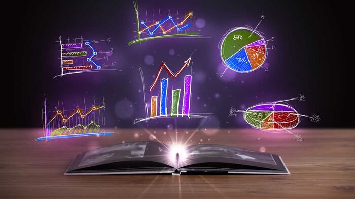 Investment strategy