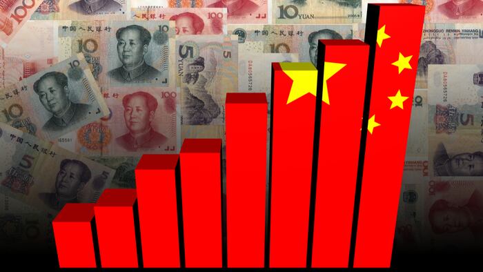 China growth