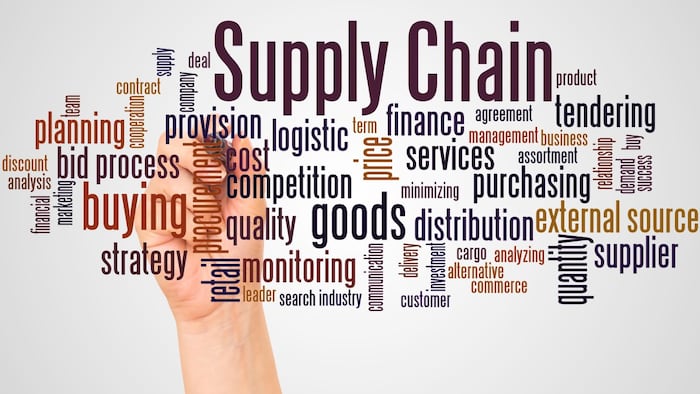 Supply Chain Written On Board