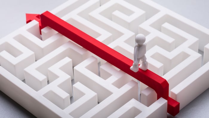 shortcut