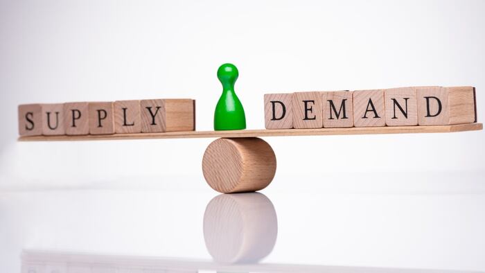 Supply and Demand