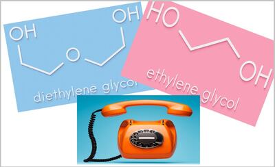 No End To US FDA Concerns About DEG And EG Testing, Or To OTC Firms Not Answering Its Calls