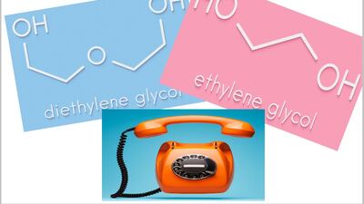 No End To US FDA Concerns About DEG And EG Testing, Or To OTC Firms Not Answering Its Calls