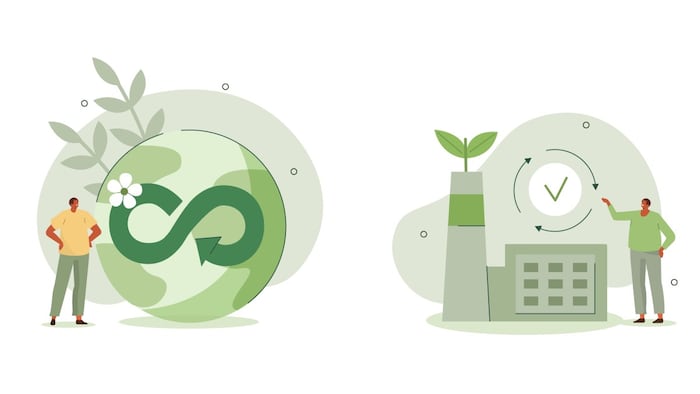 sustainability