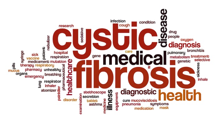 CysticFibrosis