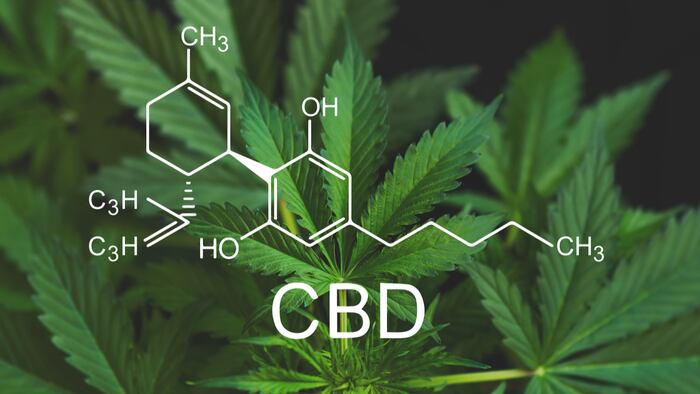 CBD Molecule