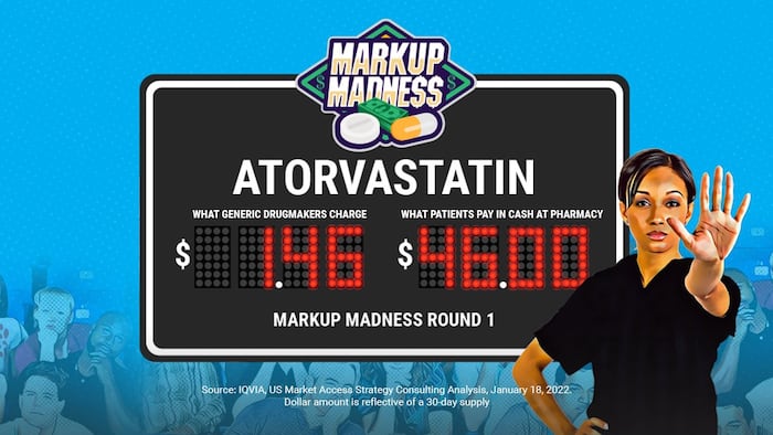 Infographic showing atorvastatin markup