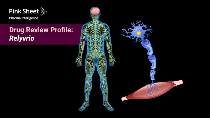 Drug Review Profile: Relyvrio